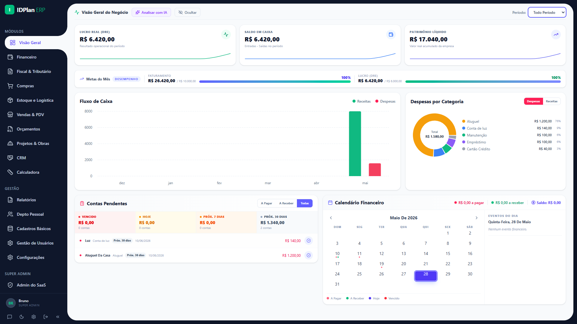 IDPlan ERP — Visão Geral do Negócio